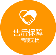 自主研發(fā)