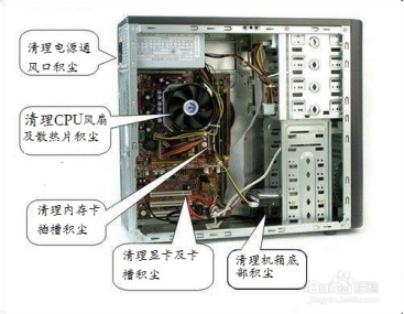 視覺(jué)視覺(jué)